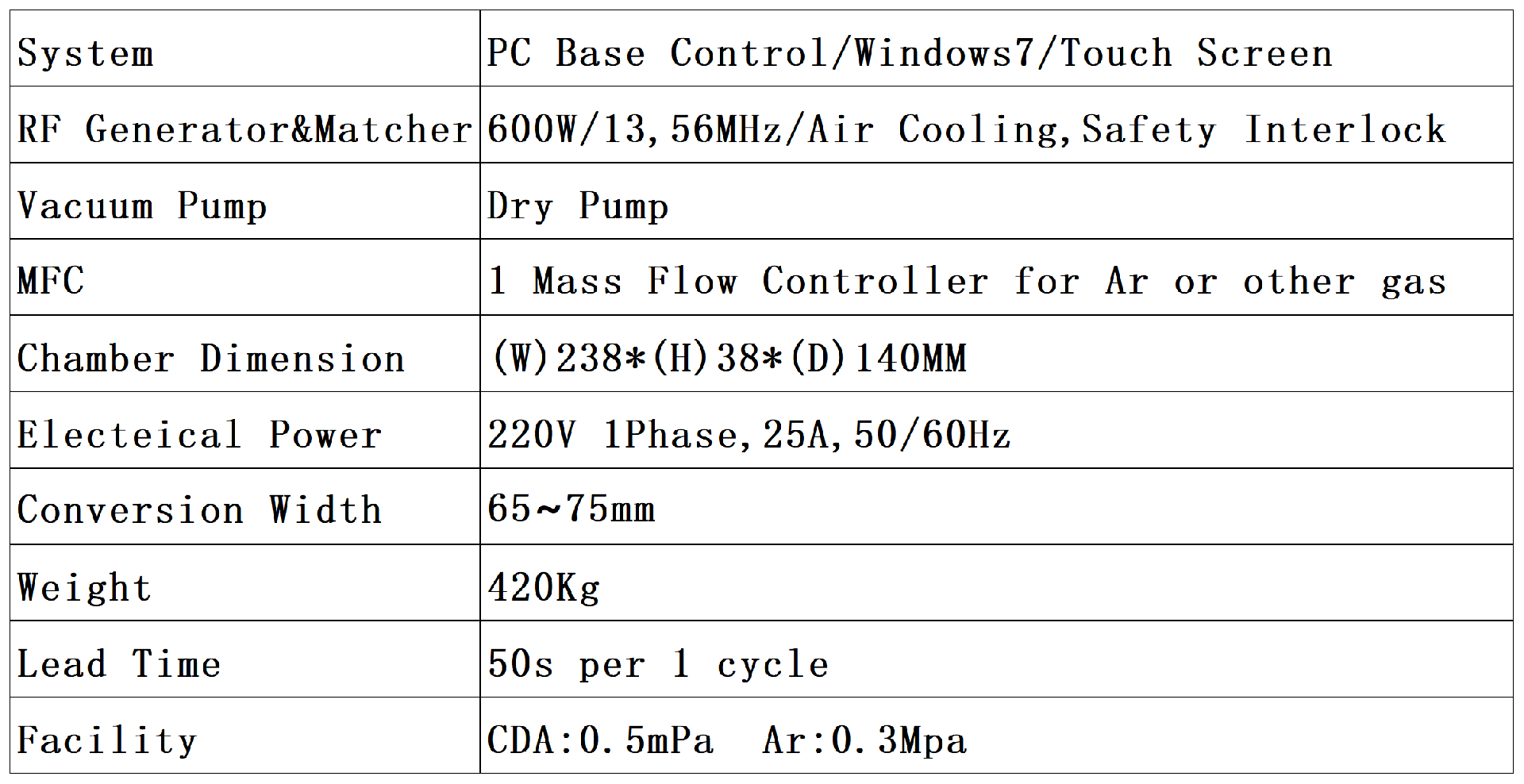 工作簿1_Sheet2.png